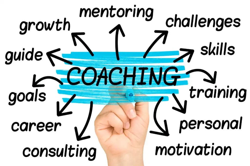 executive coaching for entrepreneurs