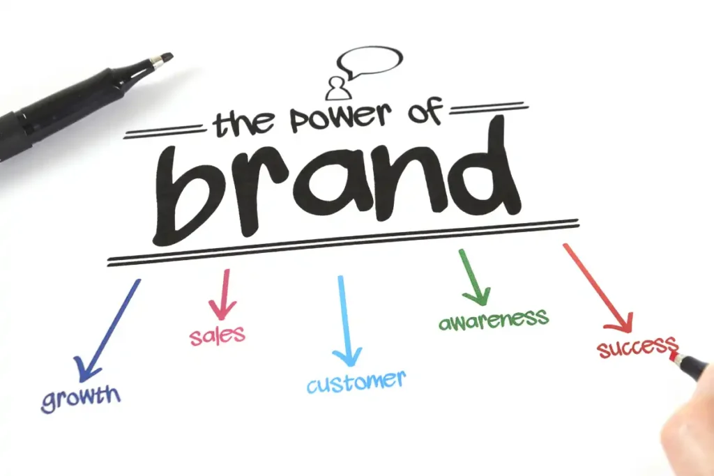 the power of creating a personal ceo brand